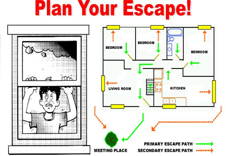 5 Steps To Remember For Every Fire Escape Plan The Alliance Of Southwest Missouri