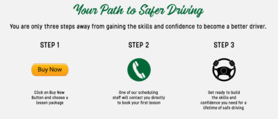 Driving Lessons Steps One to Three